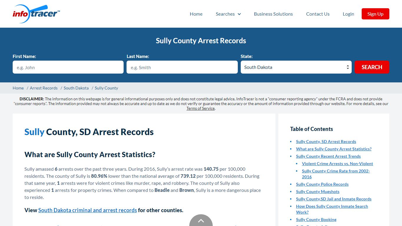 Sully County, SD Arrests, Mugshots & Jail Records - InfoTracer